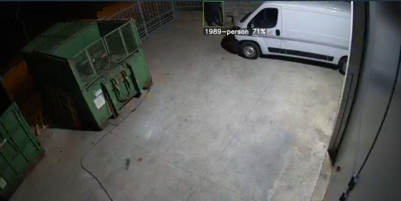 allarmi ciechi e videosorveglianza tradizionale: perché rallentano risposte intrusioni