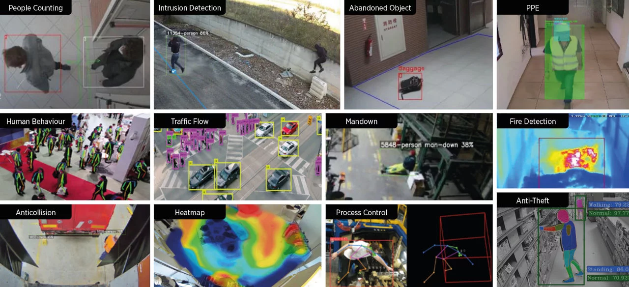 applicazioni videosorveglianza intelligenza artificiale